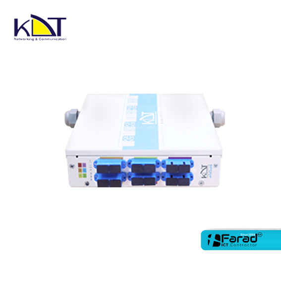 پچ پنل فیبر نوری FP-06D1UD FULL